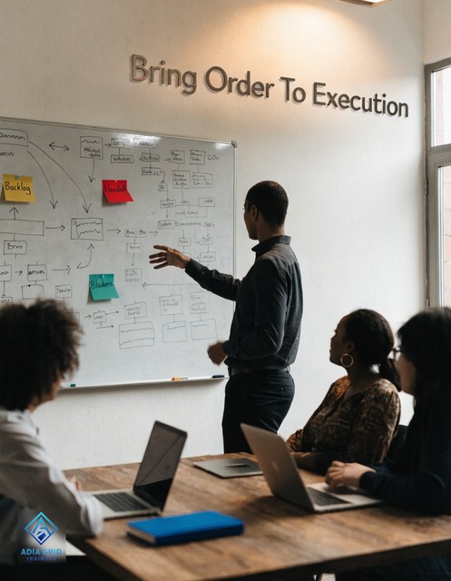 A working session mapping a delivery process on a whiteboard.